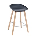 Kitchen Height - 66cm