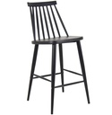 Kitchen Height - 66cm