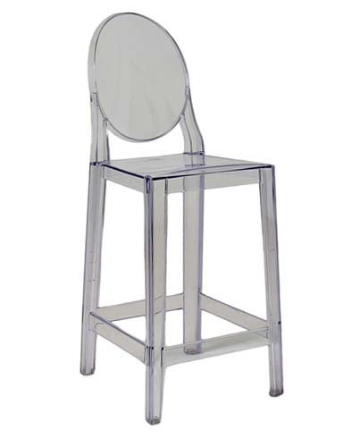 Kitchen Height > 65cm