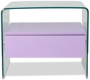 Kids Pedestal