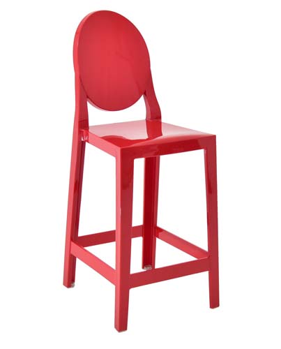 Kitchen Height > 65cm